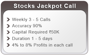 Jackpot, BTST, STBT, Weekly Stock Calls