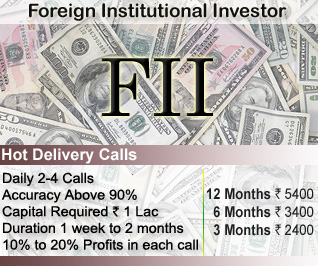 FII Daily Trends