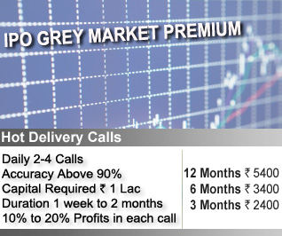 IPO Grey Market Premium