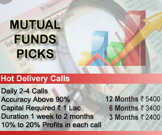 Best Mutual Funds