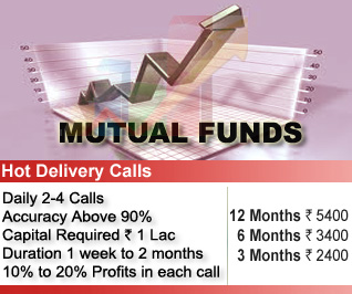 Mutual funds