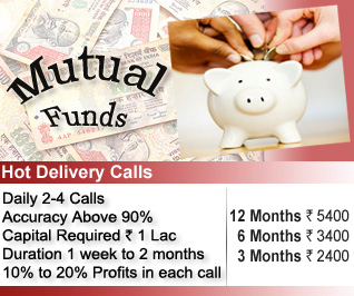 Mutual Funds Daily Trends