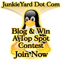 TopSpot Contest