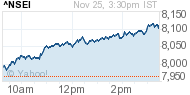 NSE India